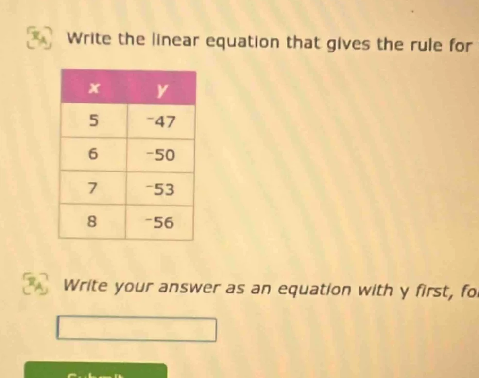 write the linear equation that gives the rule for the table with x valu…