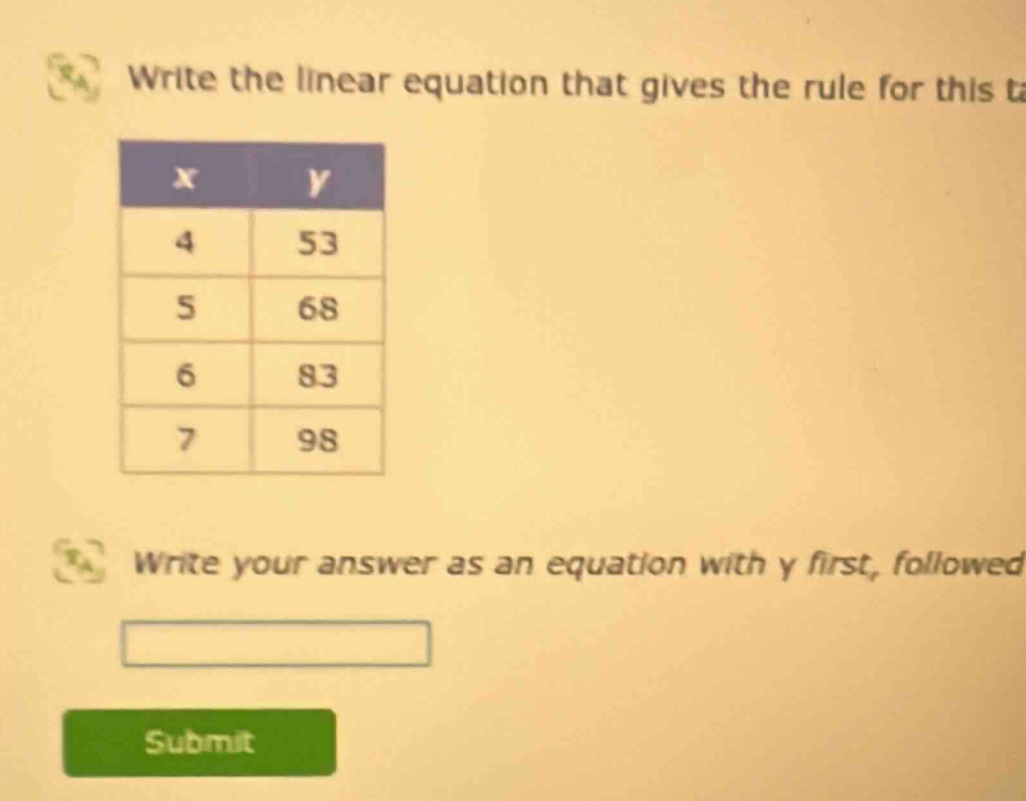 write the linear equation that gives the rule for this ta x | y 4 | 53 …