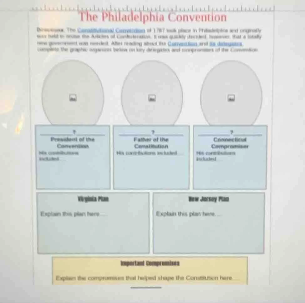 the philadelphia convention directions: the constitutional convention o…