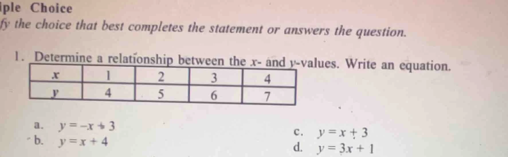 iple choice y the choice that best completes the statement or answers t…