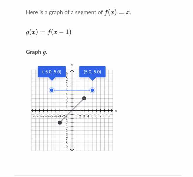 here is a graph of a segment of $f(x) = x$. $g(x) = f(x - 1)$ graph $g$.