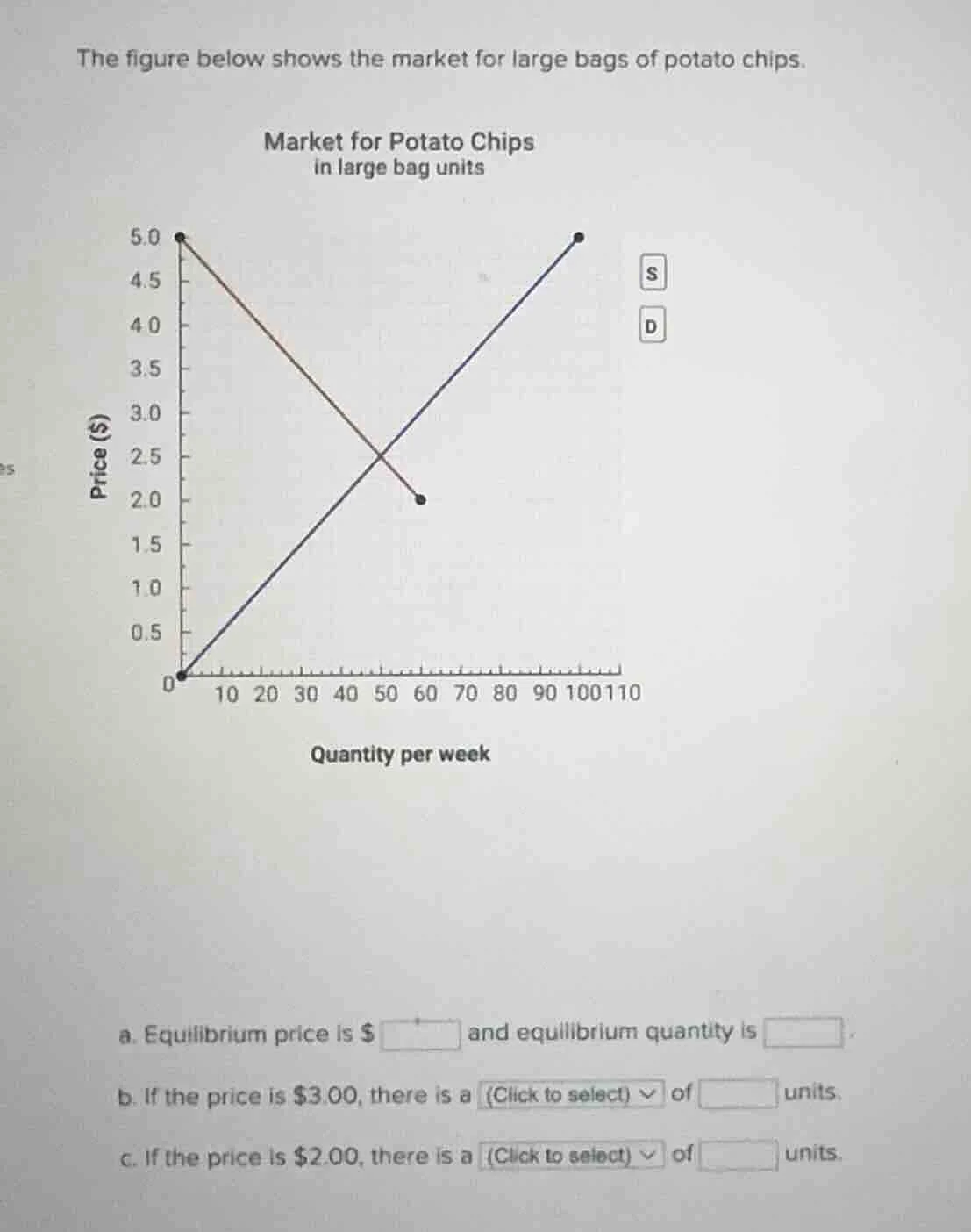 the figure below shows the market for large bags of potato chips. marke…