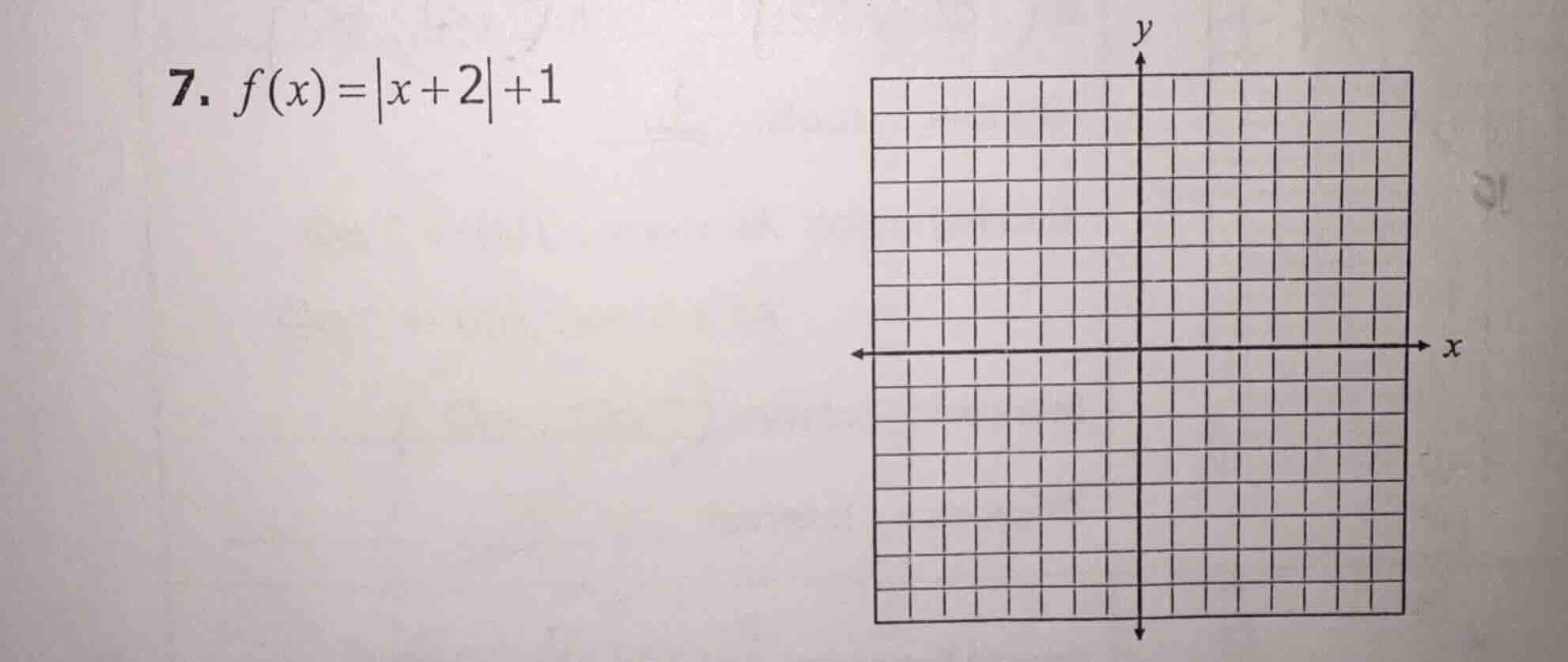 7. $f(x)=vert x + 2vert + 1$