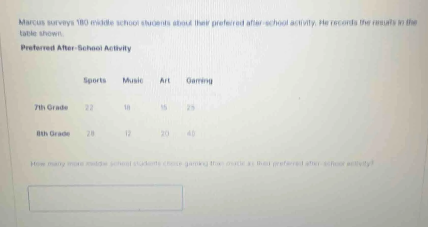 marcus surveys 180 middle school students about their preferred after -…