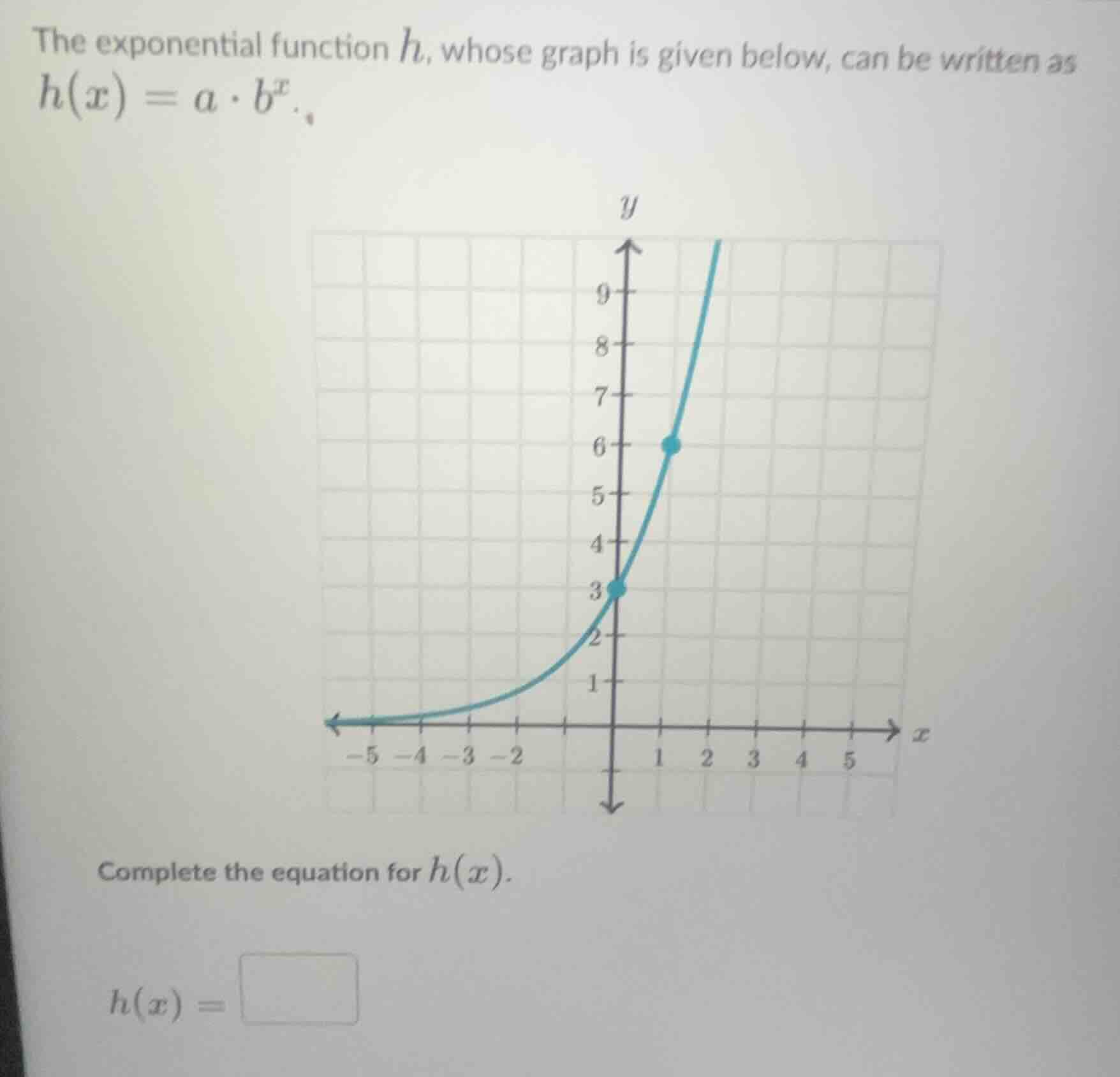 the exponential function h, whose graph is given below, can be written …