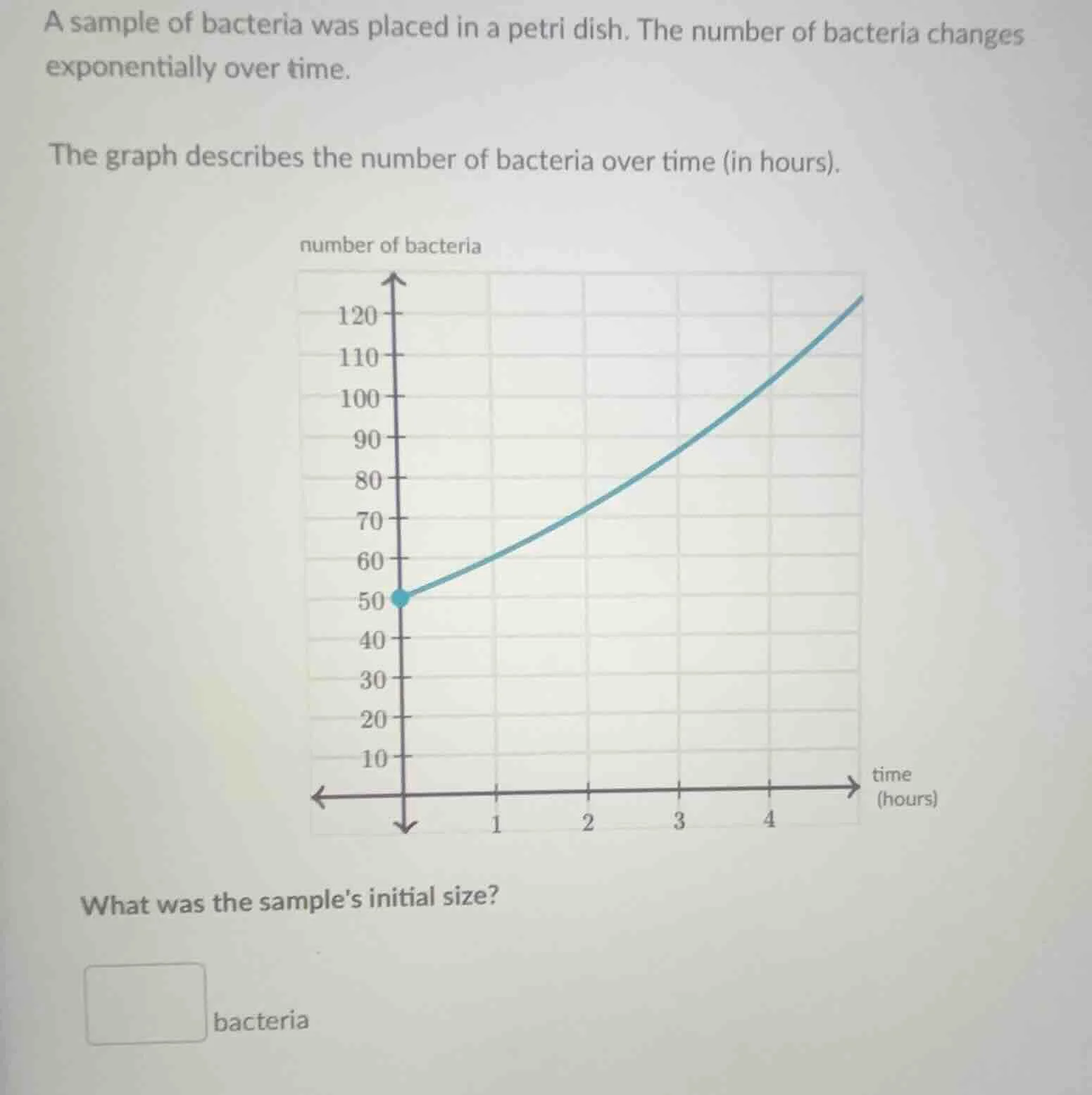 a sample of bacteria was placed in a petri dish. the number of bacteria…