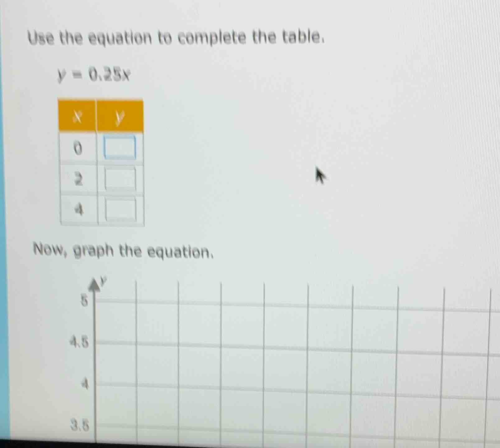 use the equation to complete the table. y = 0.25x now, graph the equati…