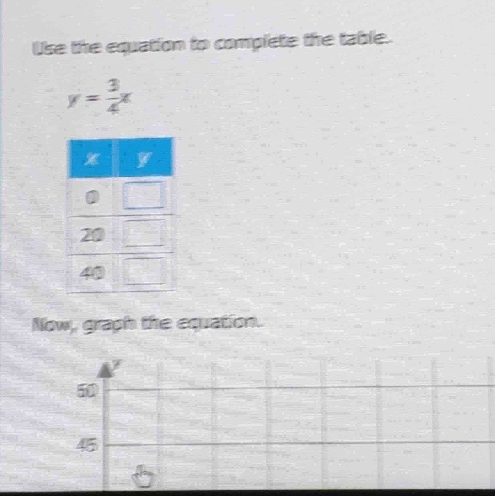 use the equation to complete the table. $y = \\frac{3}{4}x$ | $x$ | $y$…