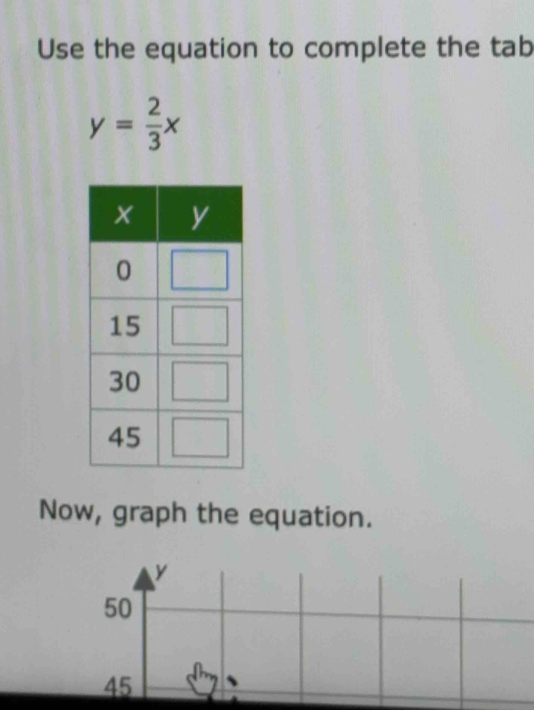 use the equation to complete the tab $y = \\frac{2}{3}x$ | $x$ | $y$ | …