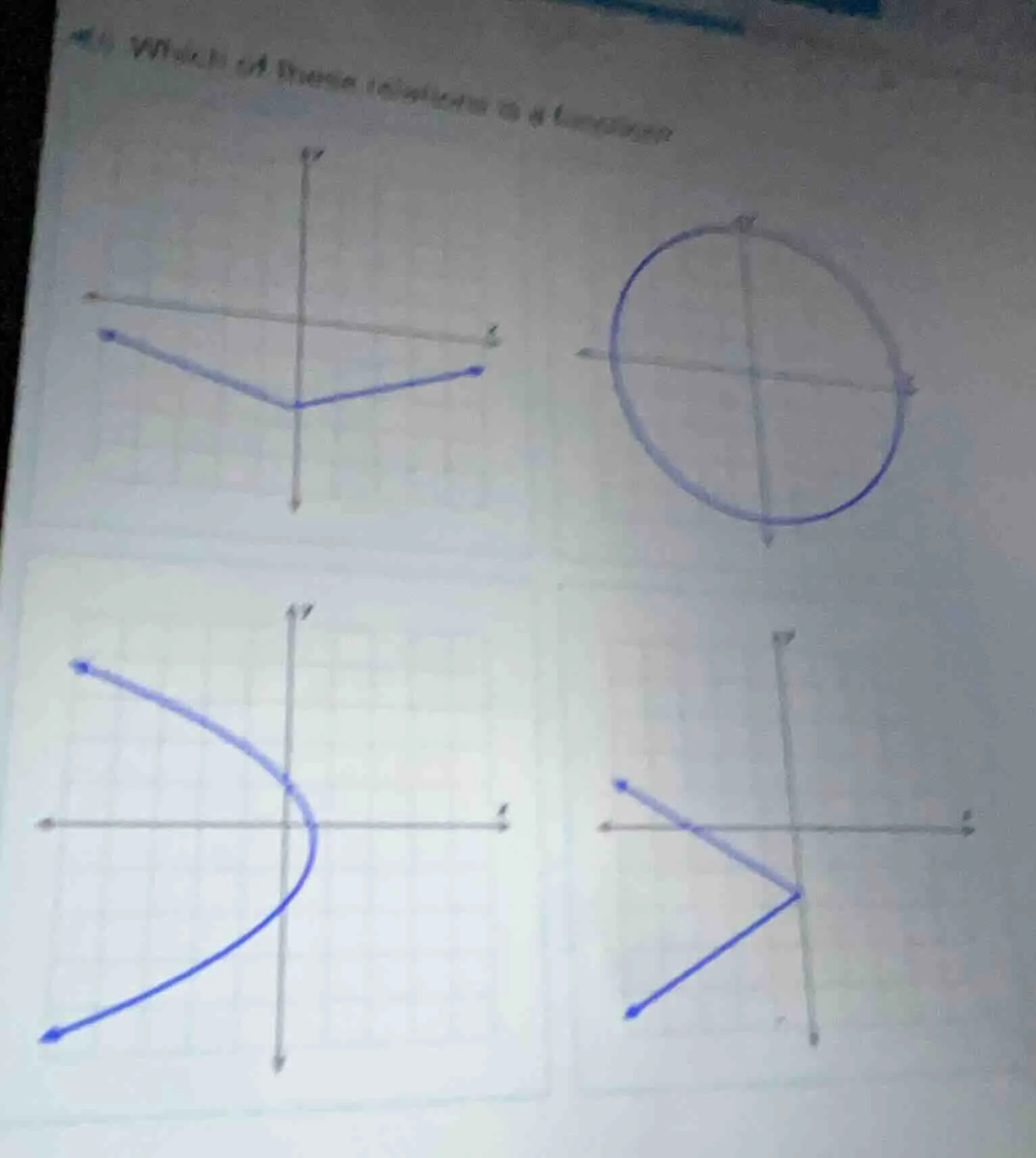 which of these relations is a function?