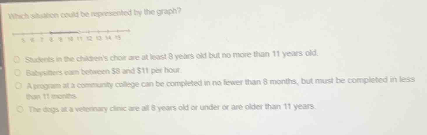 which situation could be represented by the graph? 5 6 7 8 10 11 12 13 …