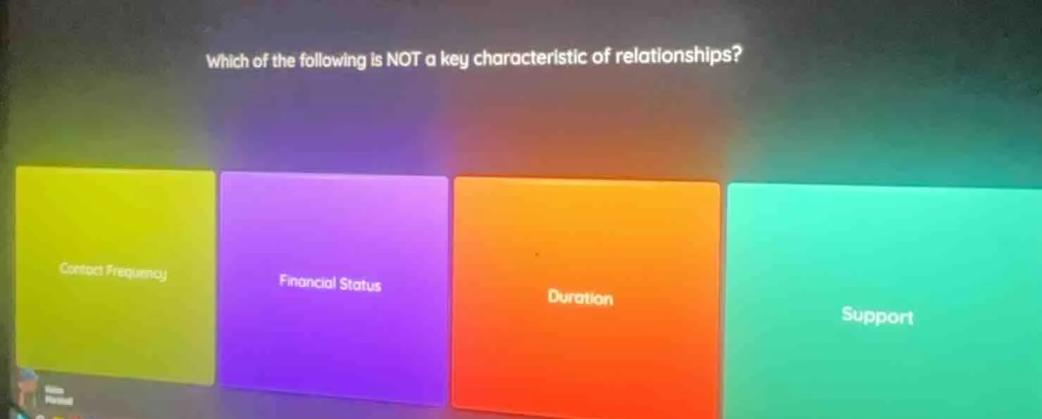 which of the following is not a key characteristic of relationships? co…