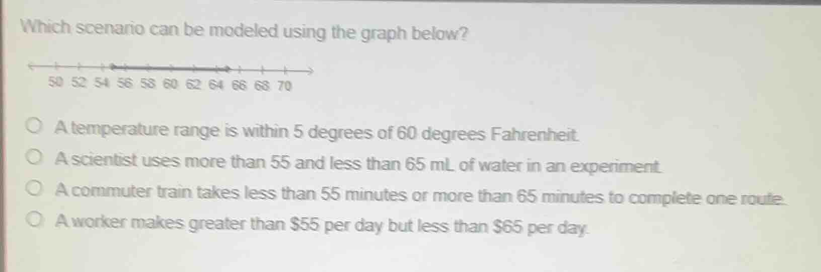 which scenario can be modeled using the graph below? 50 52 54 56 58 60 …