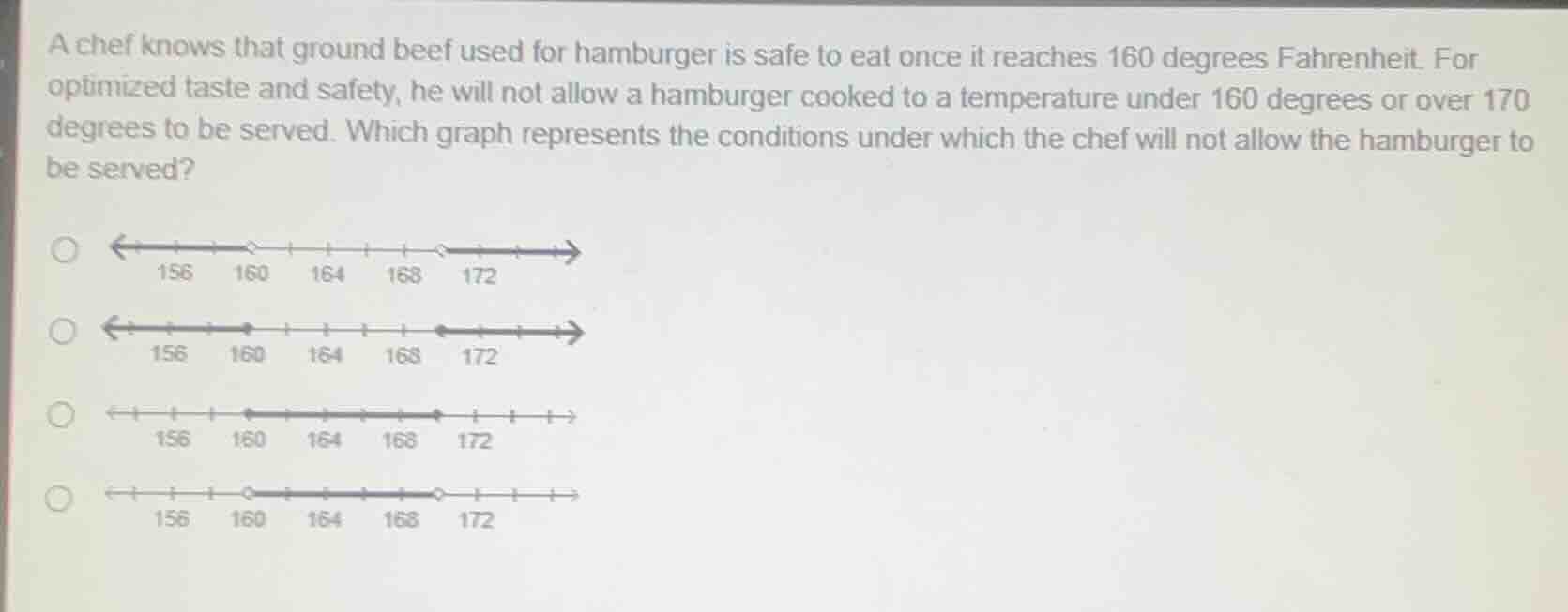 a chef knows that ground beef used for hamburger is safe to eat once it…