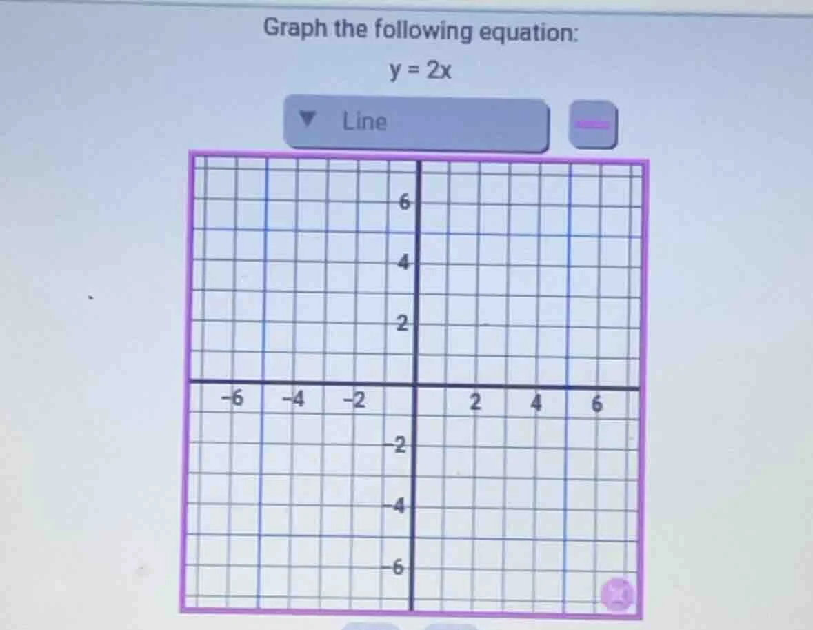 graph the following equation: y = 2x