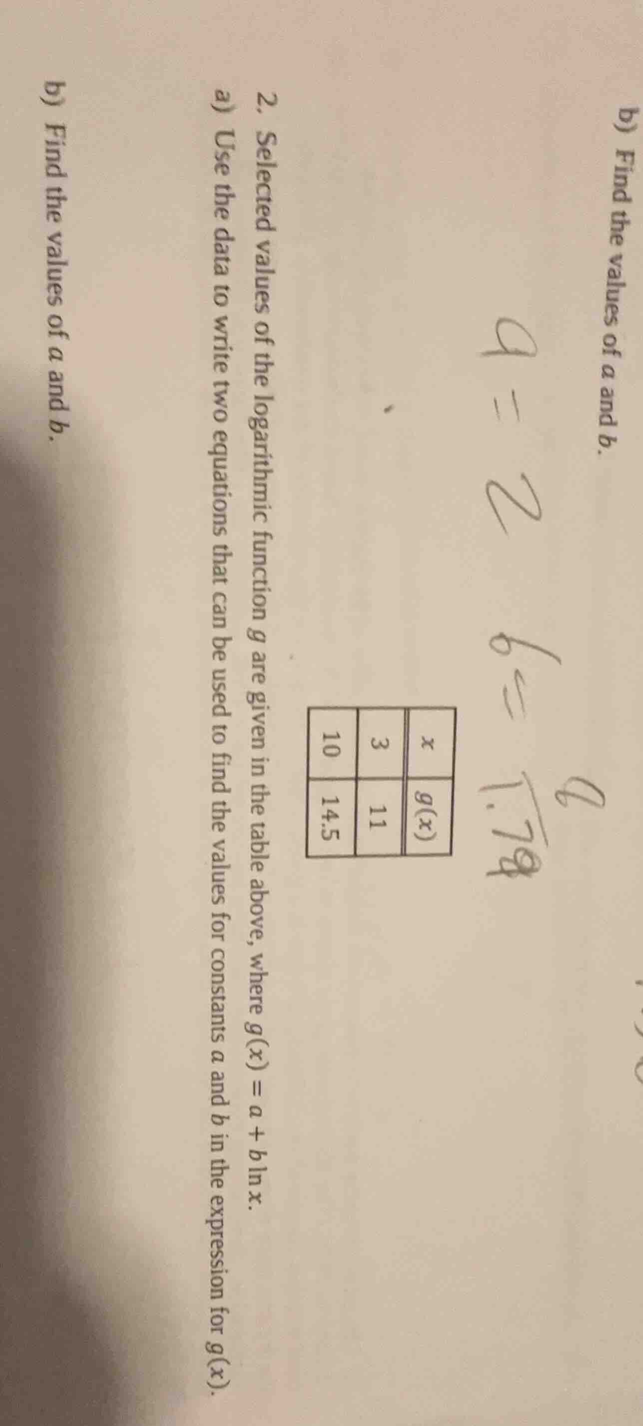 2. selected values of the logarithmic function g are given in the table…