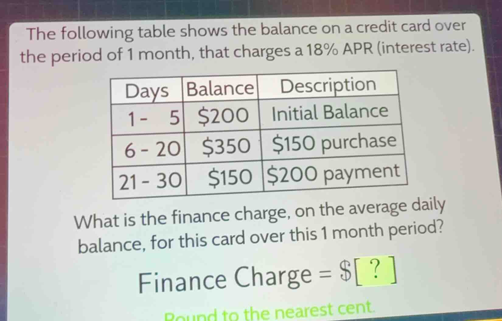 the following table shows the balance on a credit card over the period …