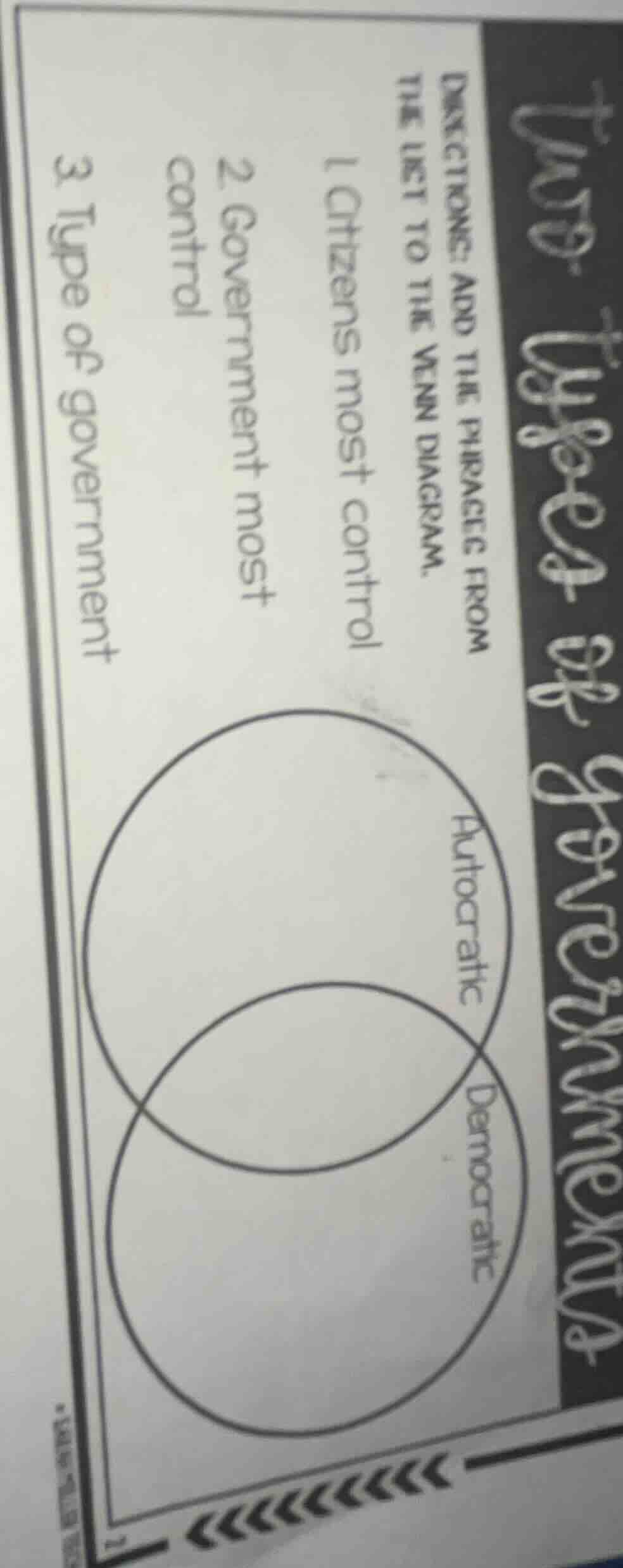 two types of governments directions: add the phrase from the list to th…