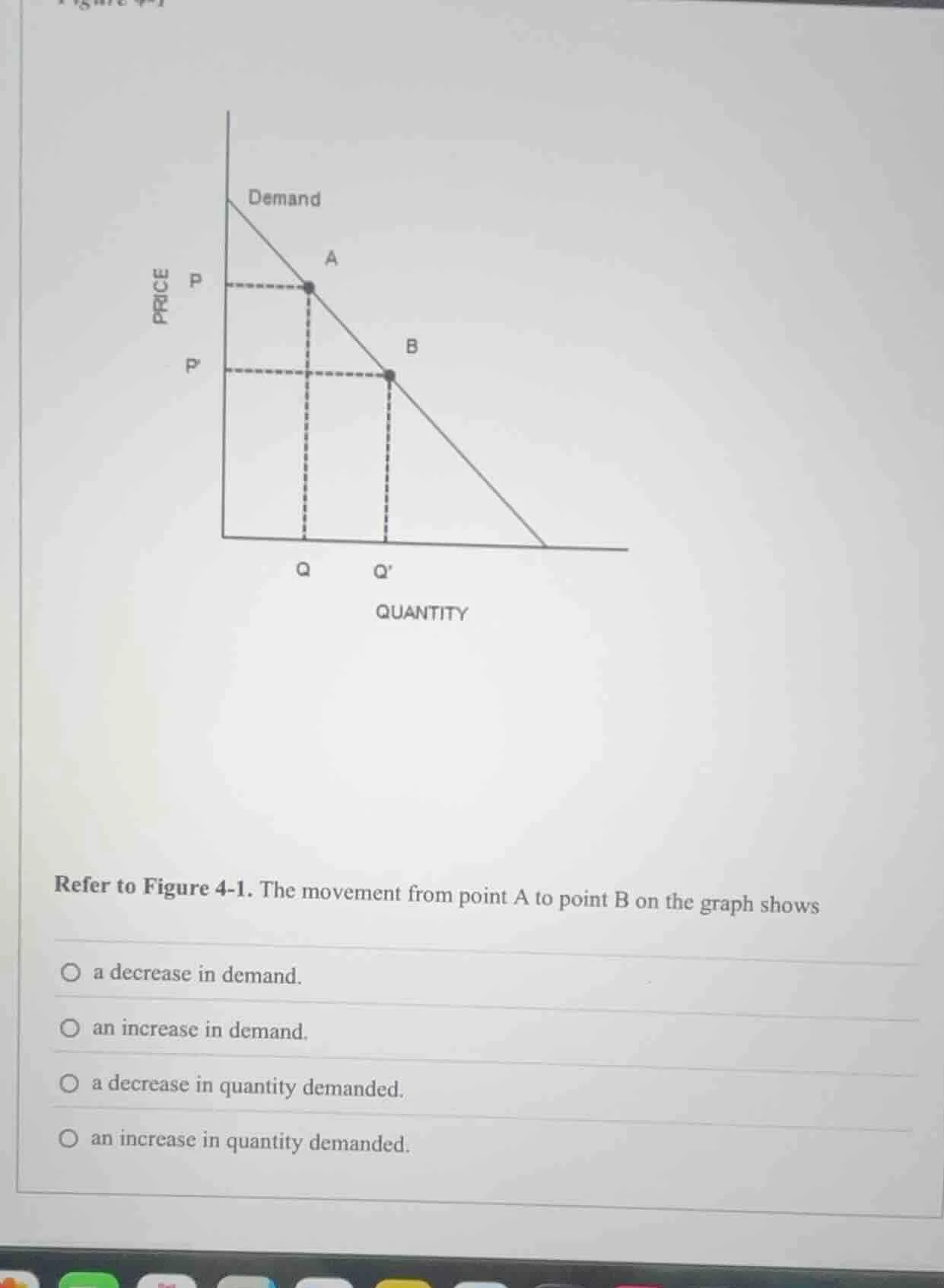 refer to figure 4-1. the movement from point a to point b on the graph …