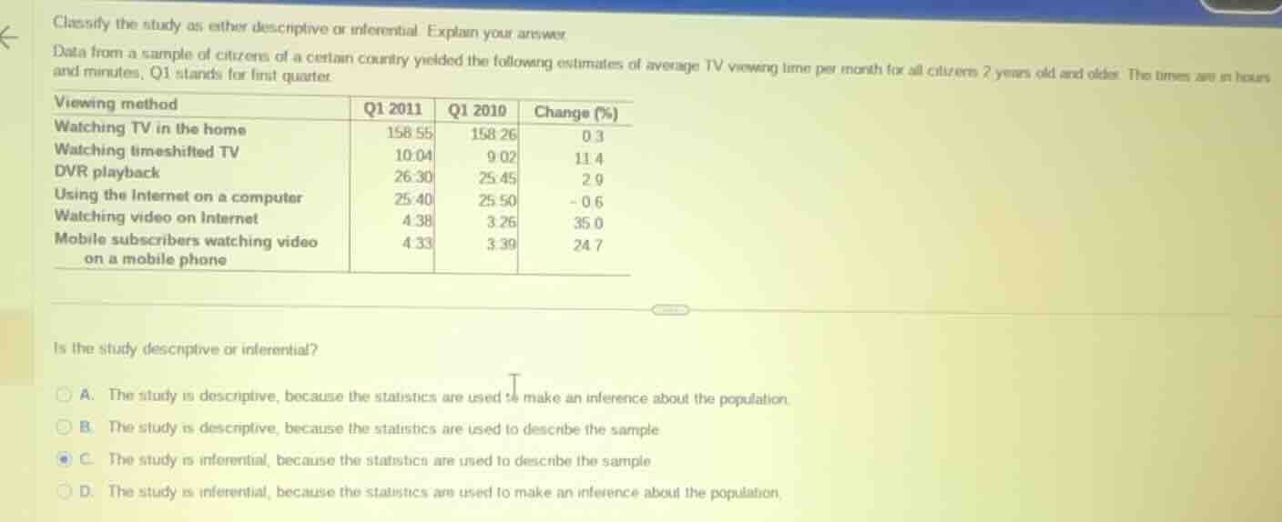 classify the study as either descriptive or inferential. explain your a…