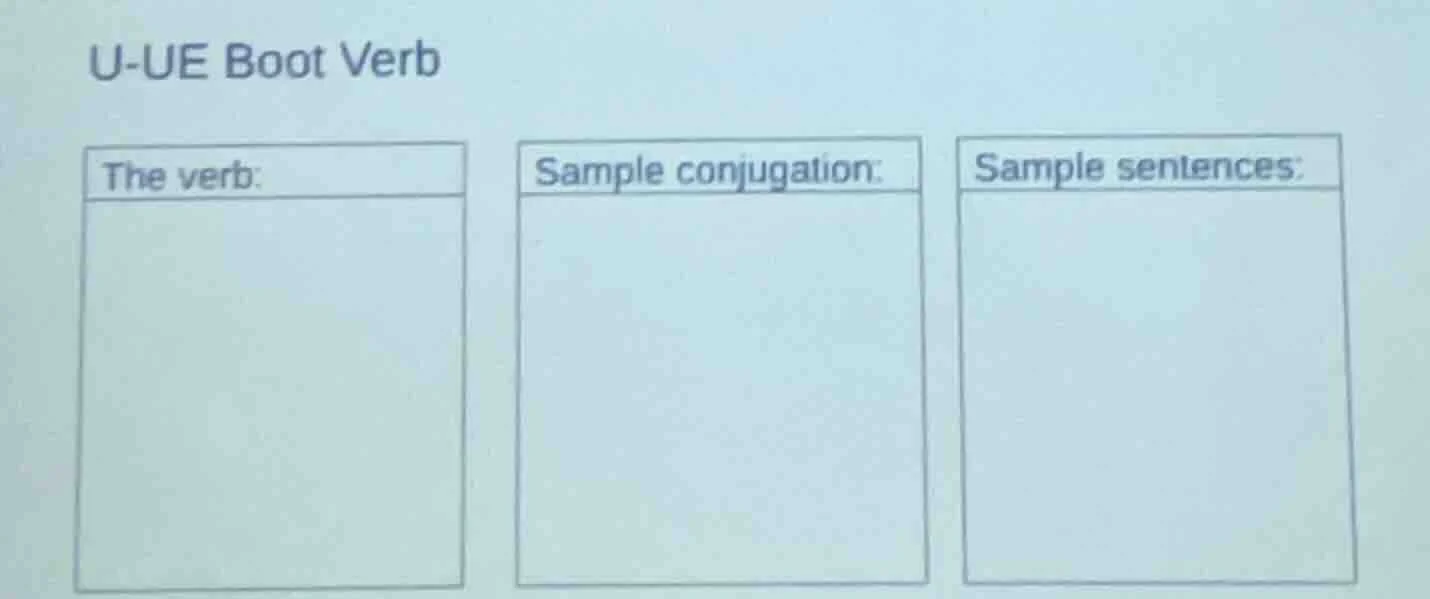 u-ue boot verb the verb: sample conjugation: sample sentences: