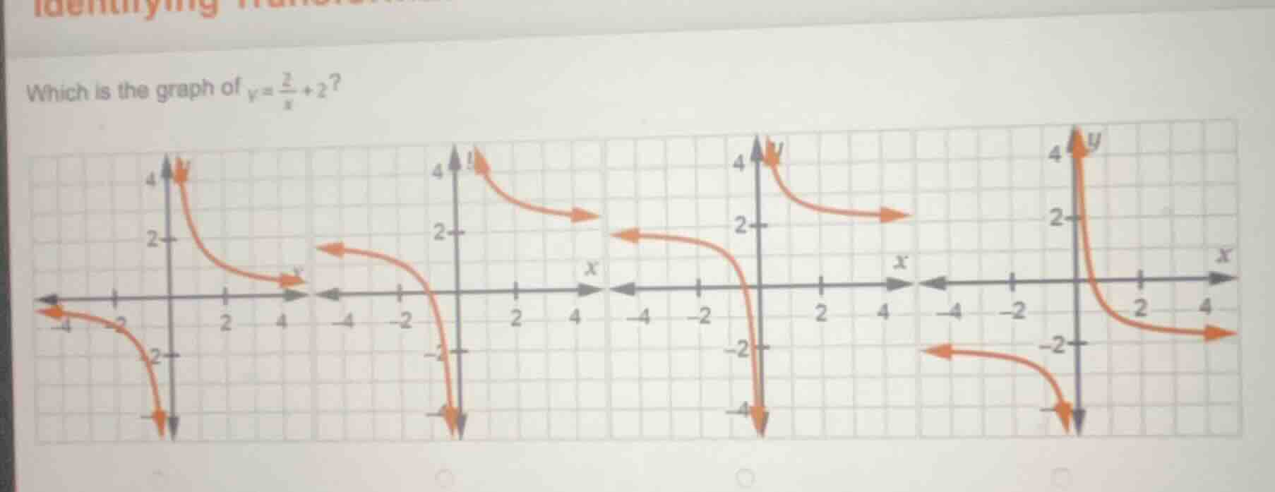 which is the graph of $y = \\frac{2}{x} + 2$?
