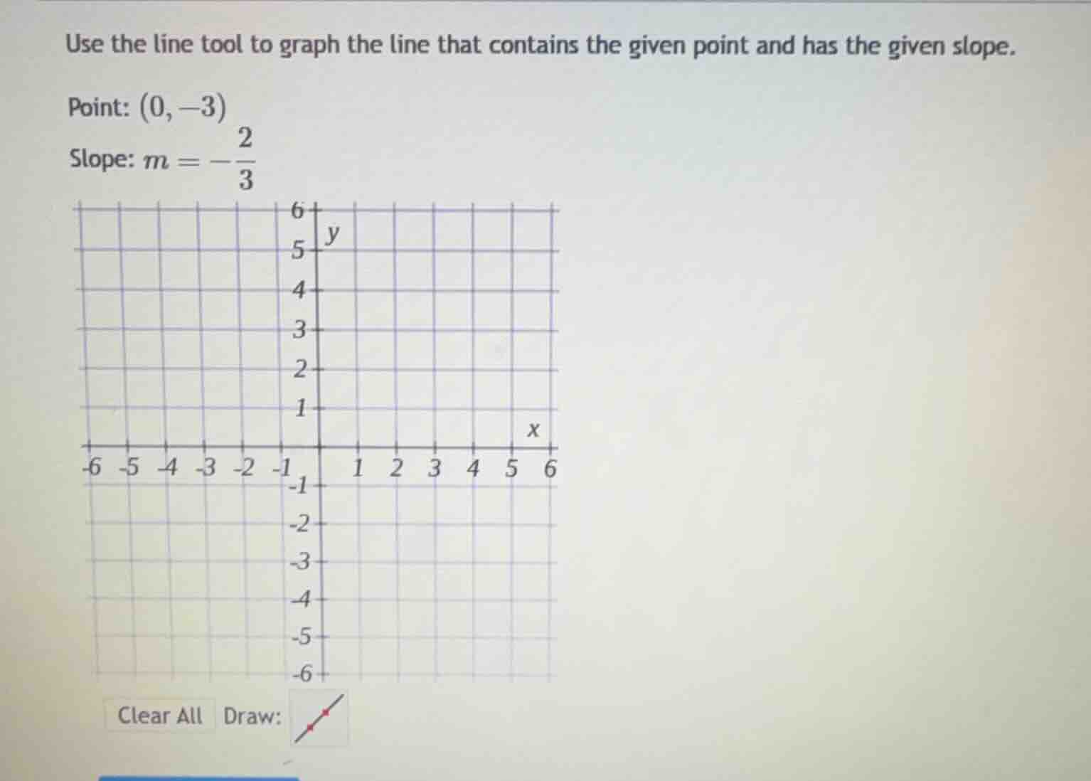 use the line tool to graph the line that contains the given point and h…