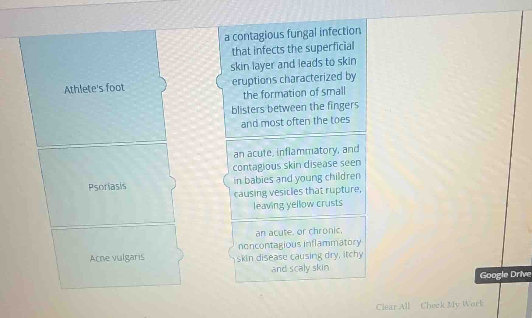 athletes foot psoriasis acne vulgaris a contagious fungal infection tha…