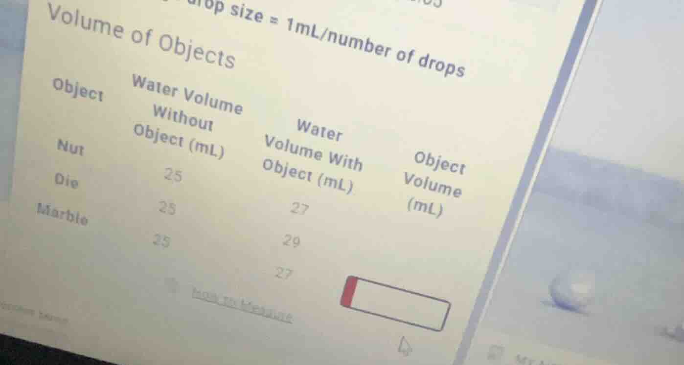 drop size = 1ml/number of drops volume of objects object\twater volume …