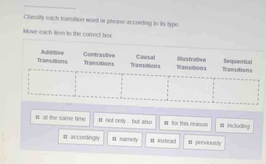 classify each transition word or phrase according to its type. move eac…