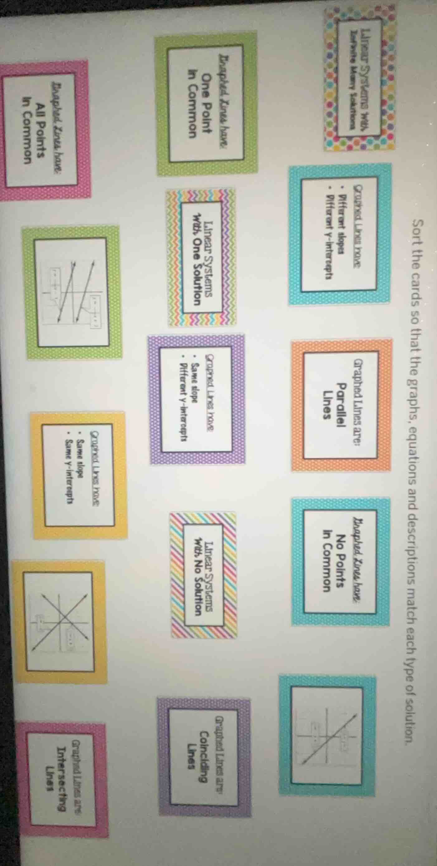 sort the cards so that the graphs, equations and descriptions match eac…