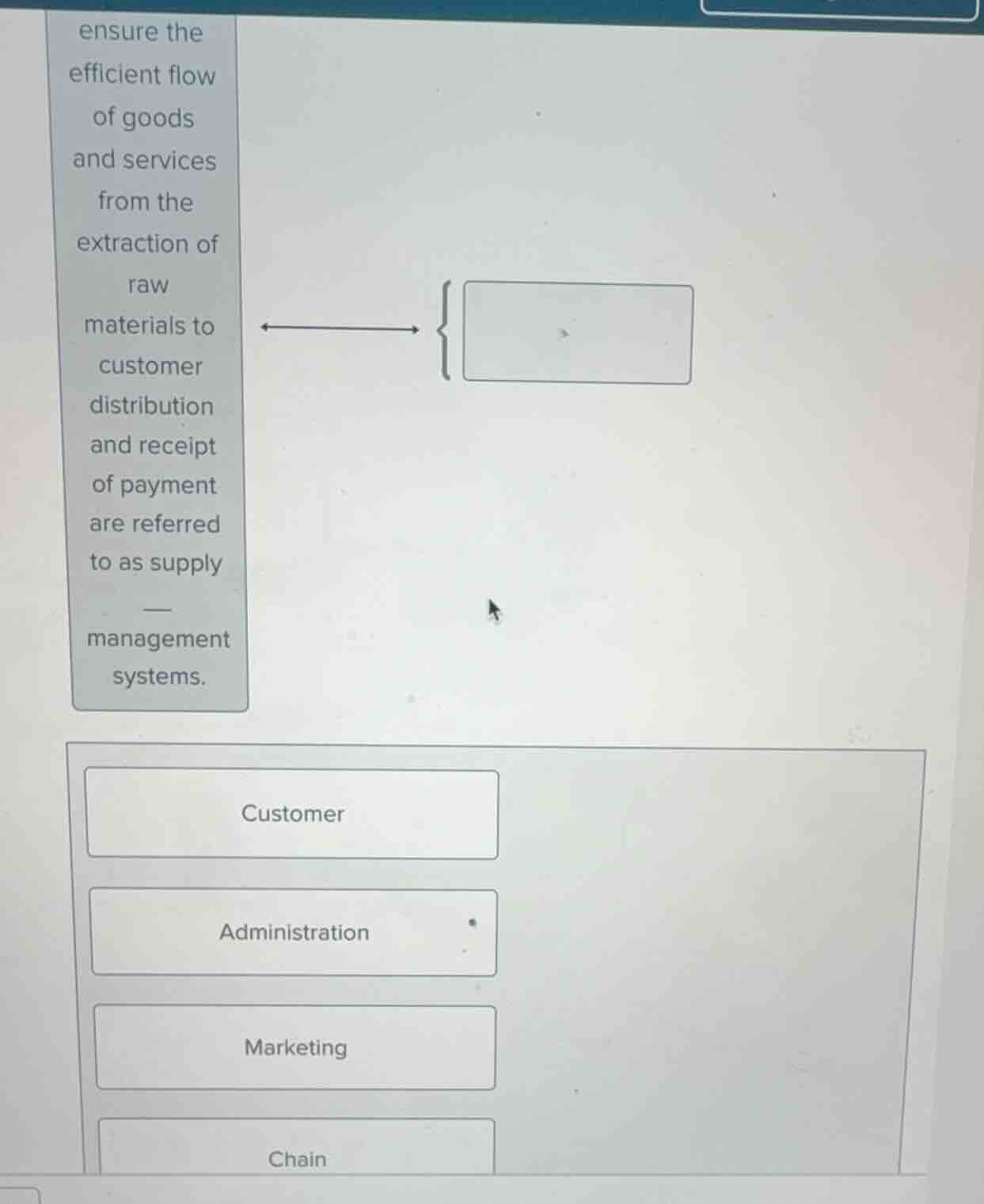 ensure the efficient flow of goods and services from the extraction of …