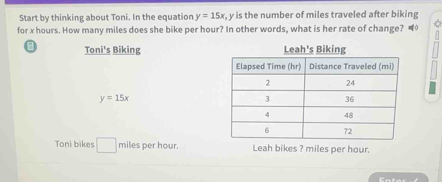 start by thinking about toni. in the equation $y = 15x$, $y$ is the num…