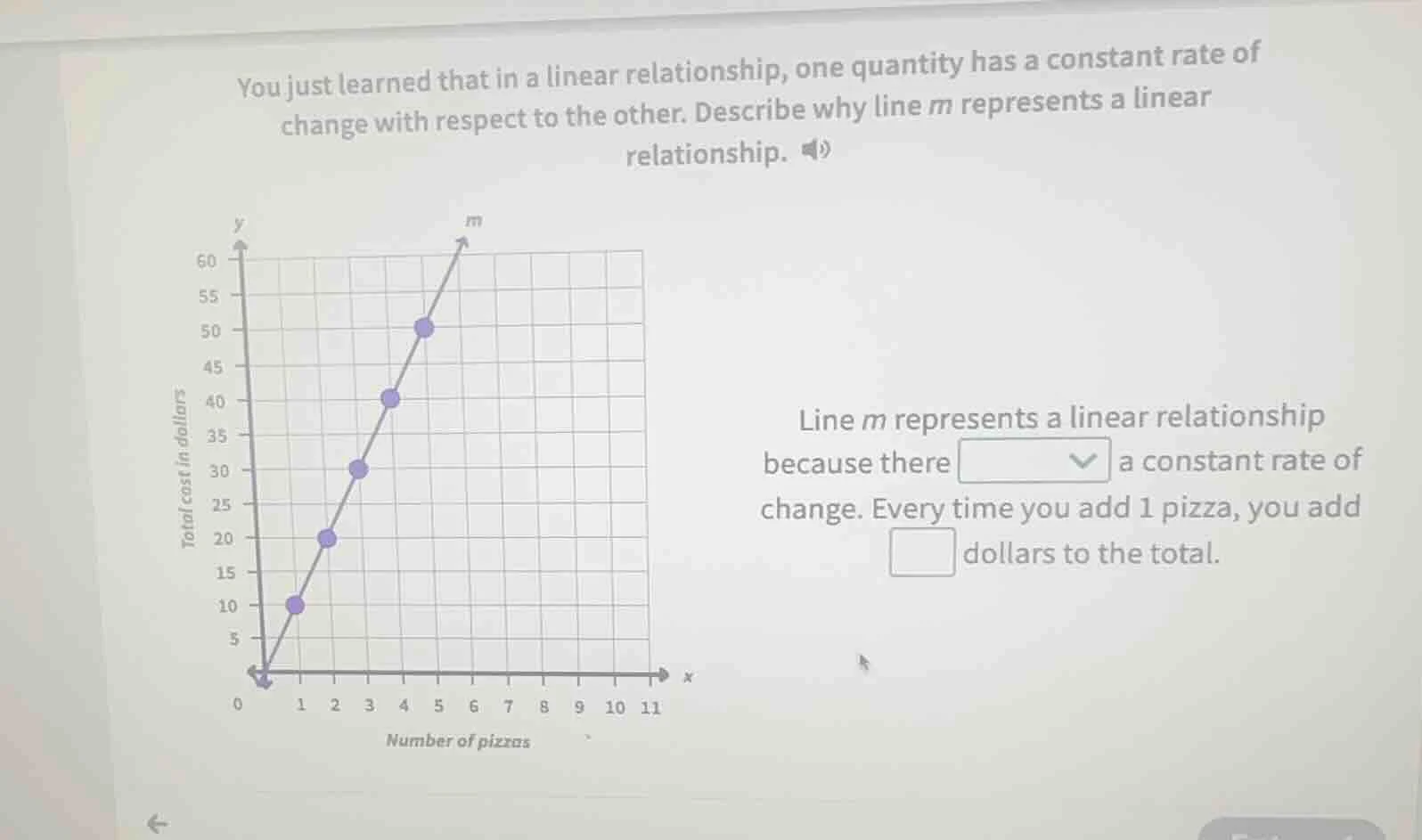 you just learned that in a linear relationship, one quantity has a cons…