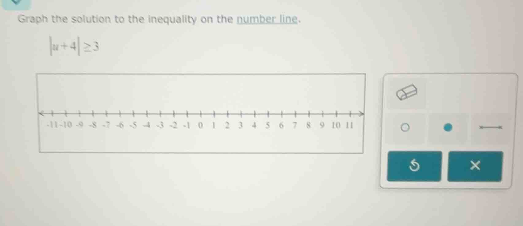 graph the solution to the inequality on the number line. |u + 4| ≥ 3
