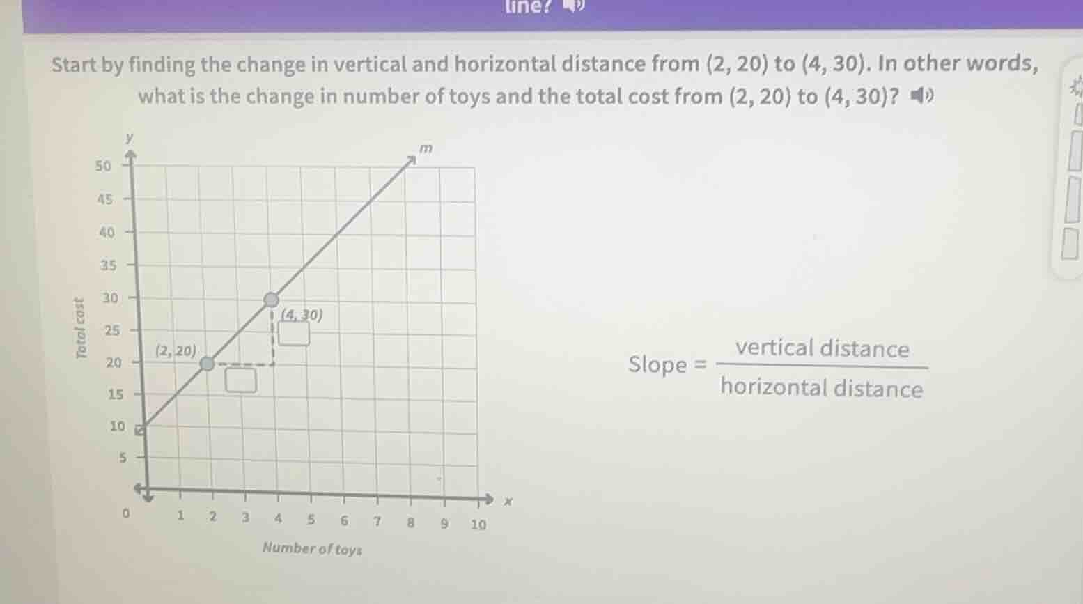 start by finding the change in vertical and horizontal distance from (2…