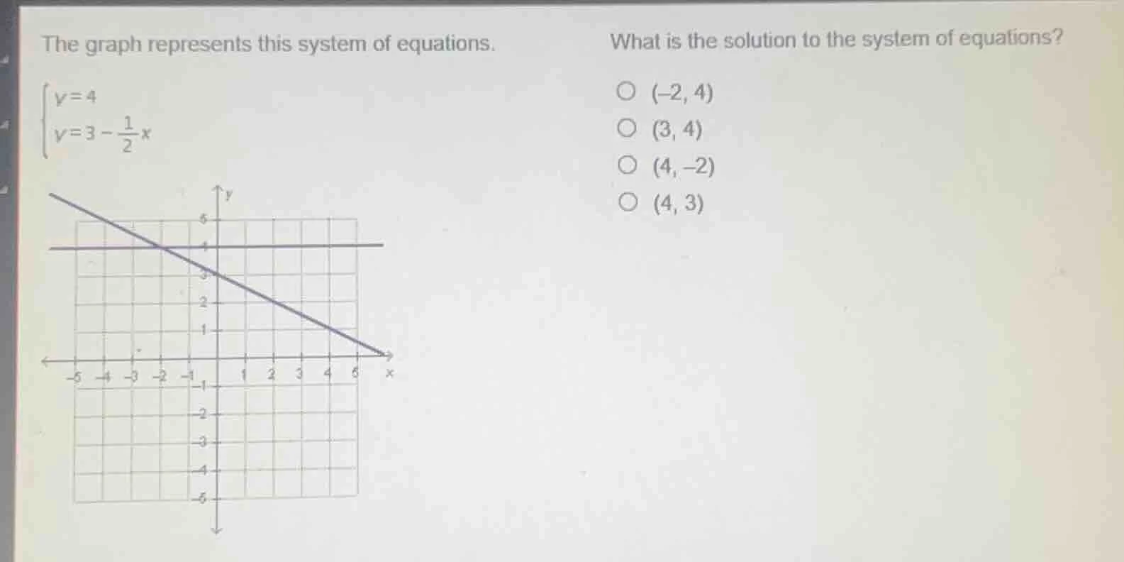 the graph represents this system of equations.\\begin{cases}y = 4\\\\y …