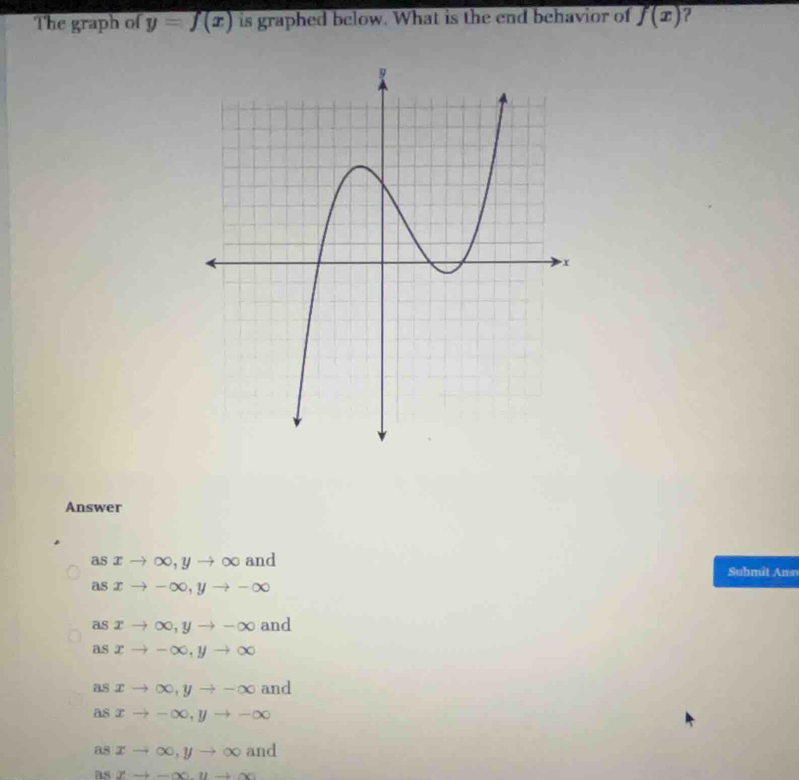 the graph of $y = f(x)$ is graphed below. what is the end behavior of $…