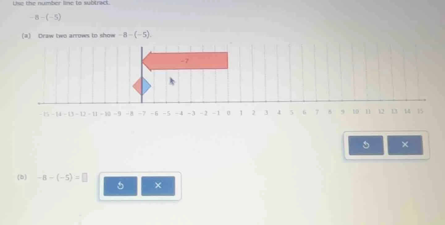 use the number line to subtract. $-8 - (-5)$ (a) draw two arrows to sho…