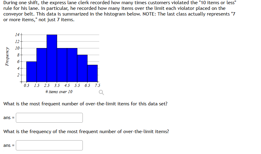 during one shift, the express lane clerk recorded how many times custom…