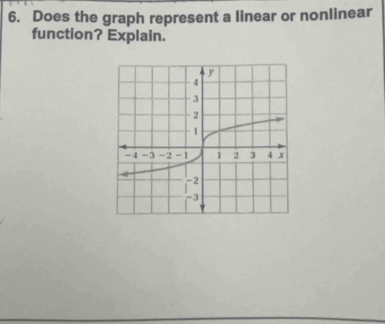 6. does the graph represent a linear or nonlinear function? explain.