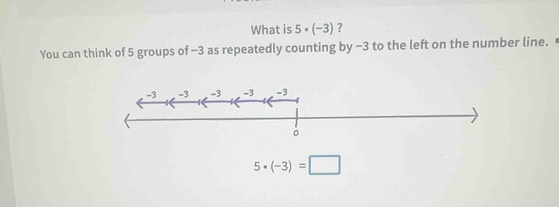 what is $5\\cdot(-3)$? you can think of 5 groups of $-3$ as repeatedly …