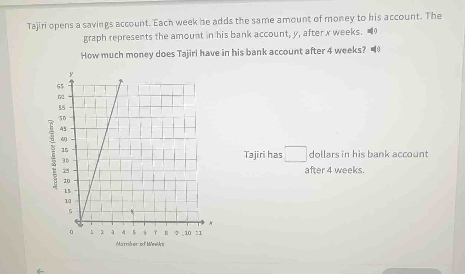 tajiri opens a savings account. each week he adds the same amount of mo…
