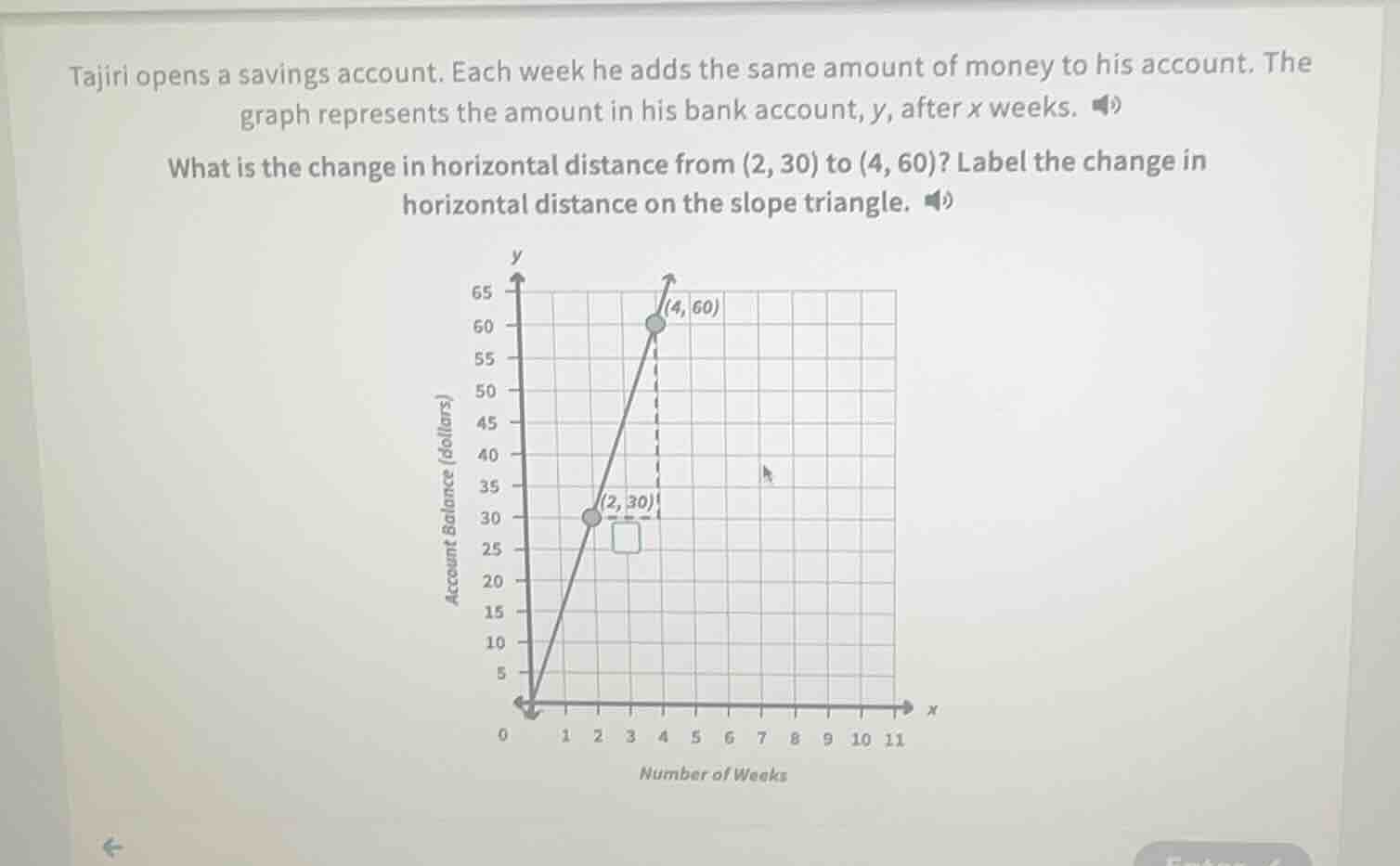 tajiri opens a savings account. each week he adds the same amount of mo…