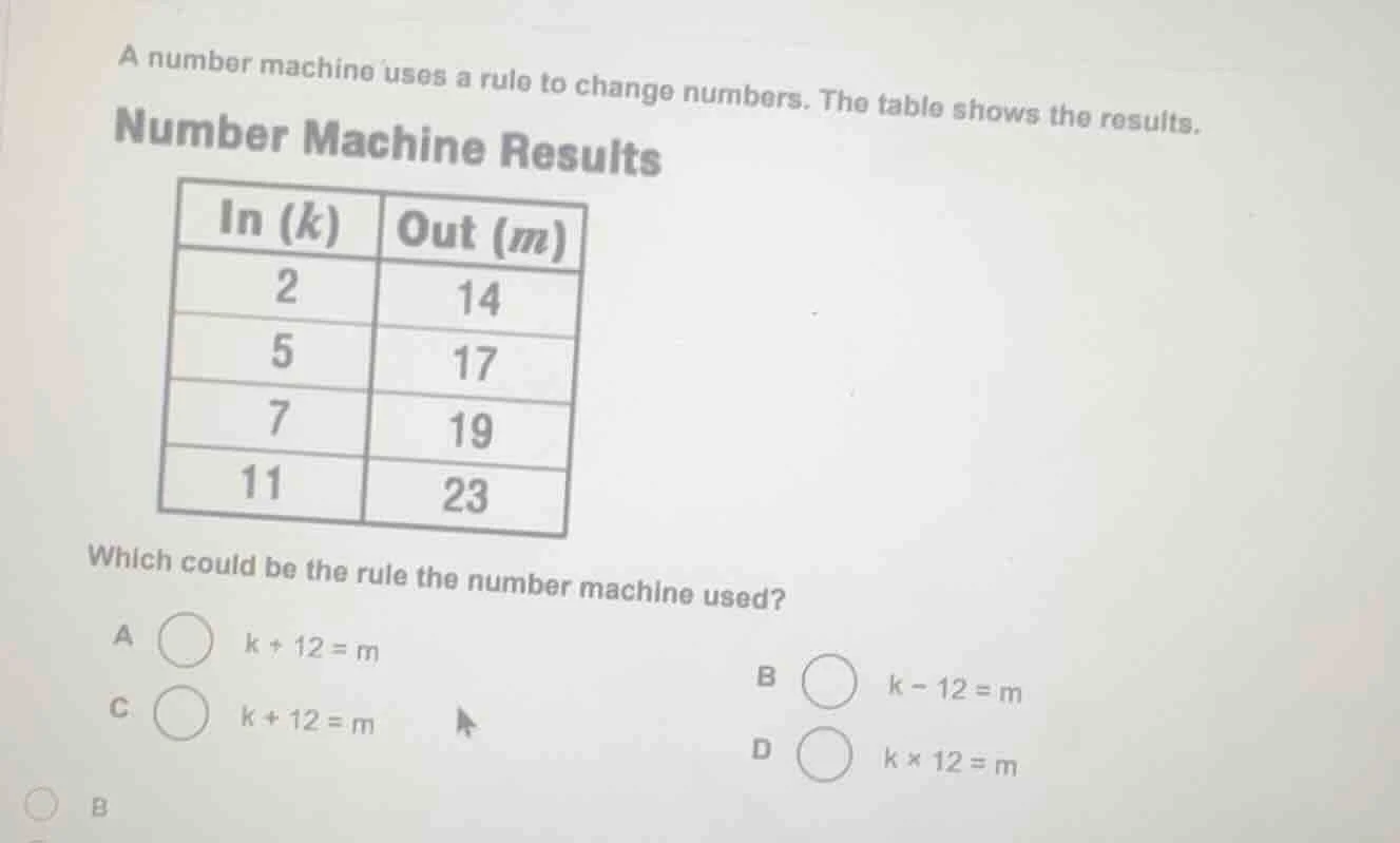 a number machine uses a rule to change numbers. the table shows the res…