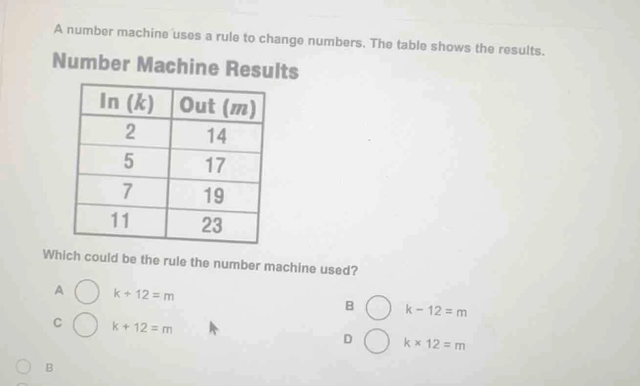 a number machine uses a rule to change numbers. the table shows the res…