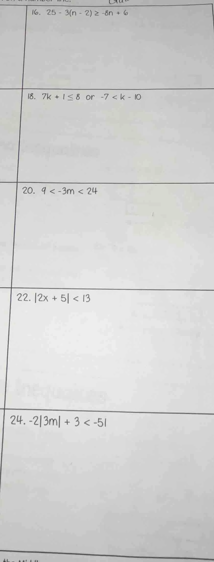 16. $25 - 3(n - 2) geq -8n + 6$ 18. $7k + 1 leq 8$ or $-7 < k - 10$ 20.…