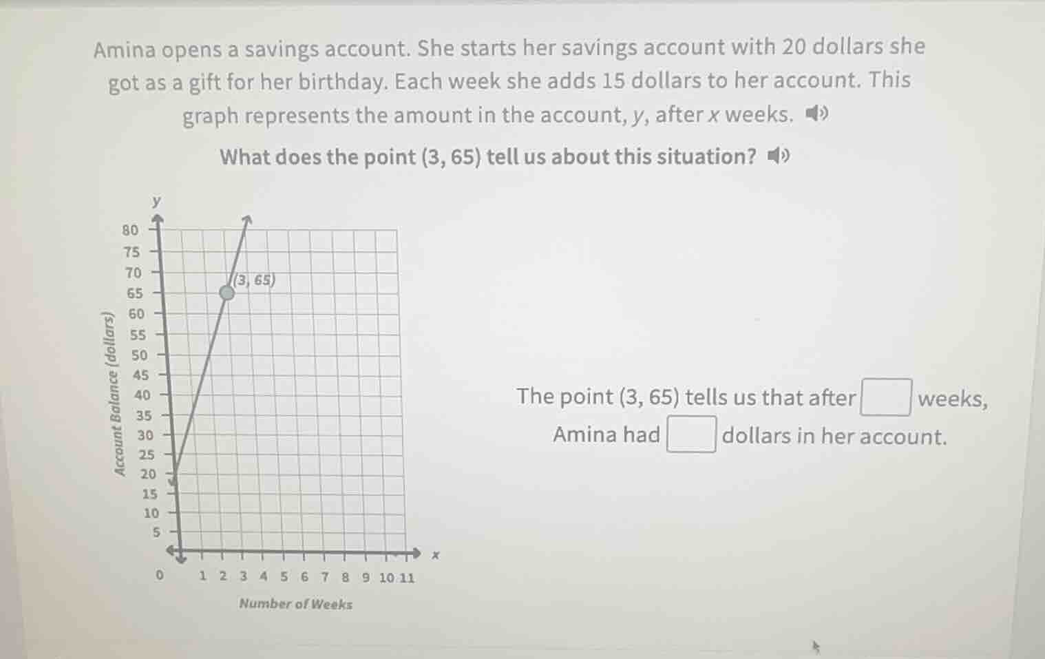 amina opens a savings account. she starts her savings account with 20 d…