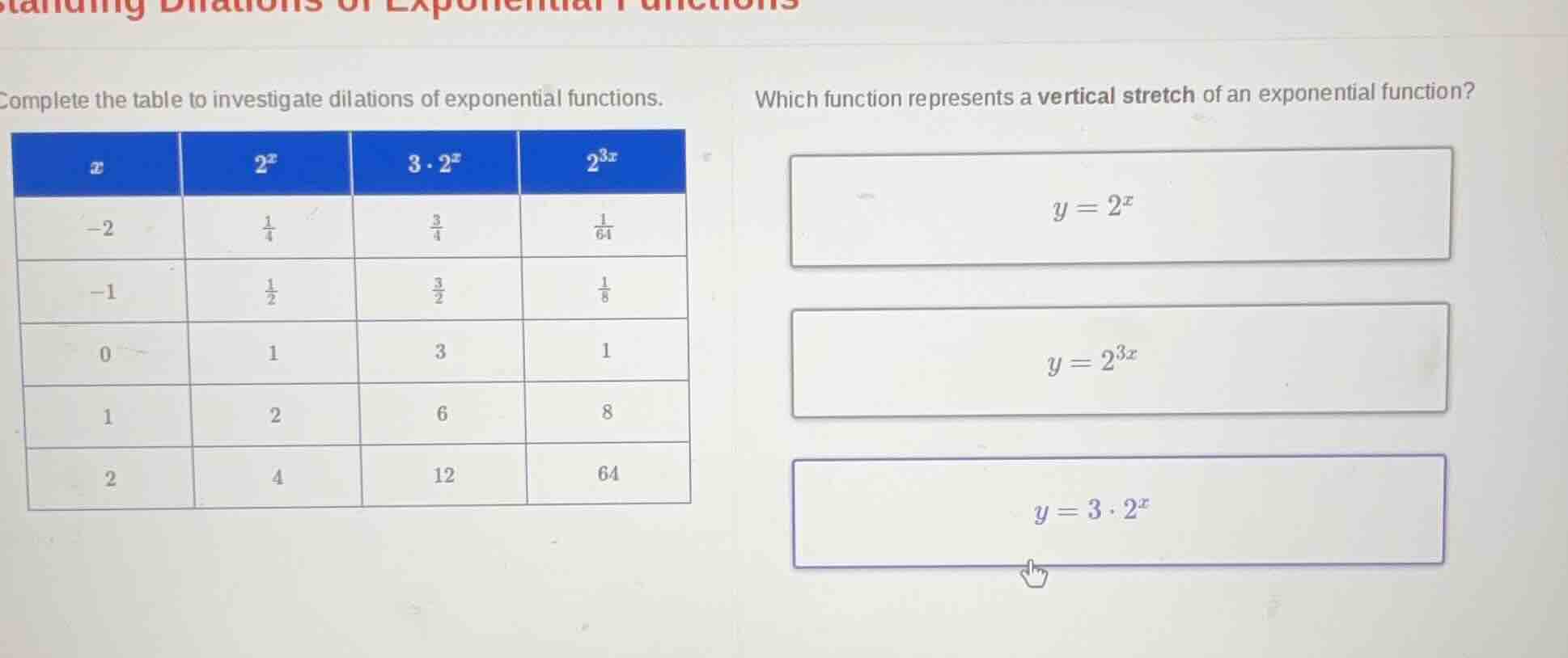 complete the table to investigate dilations of exponential functions. w…