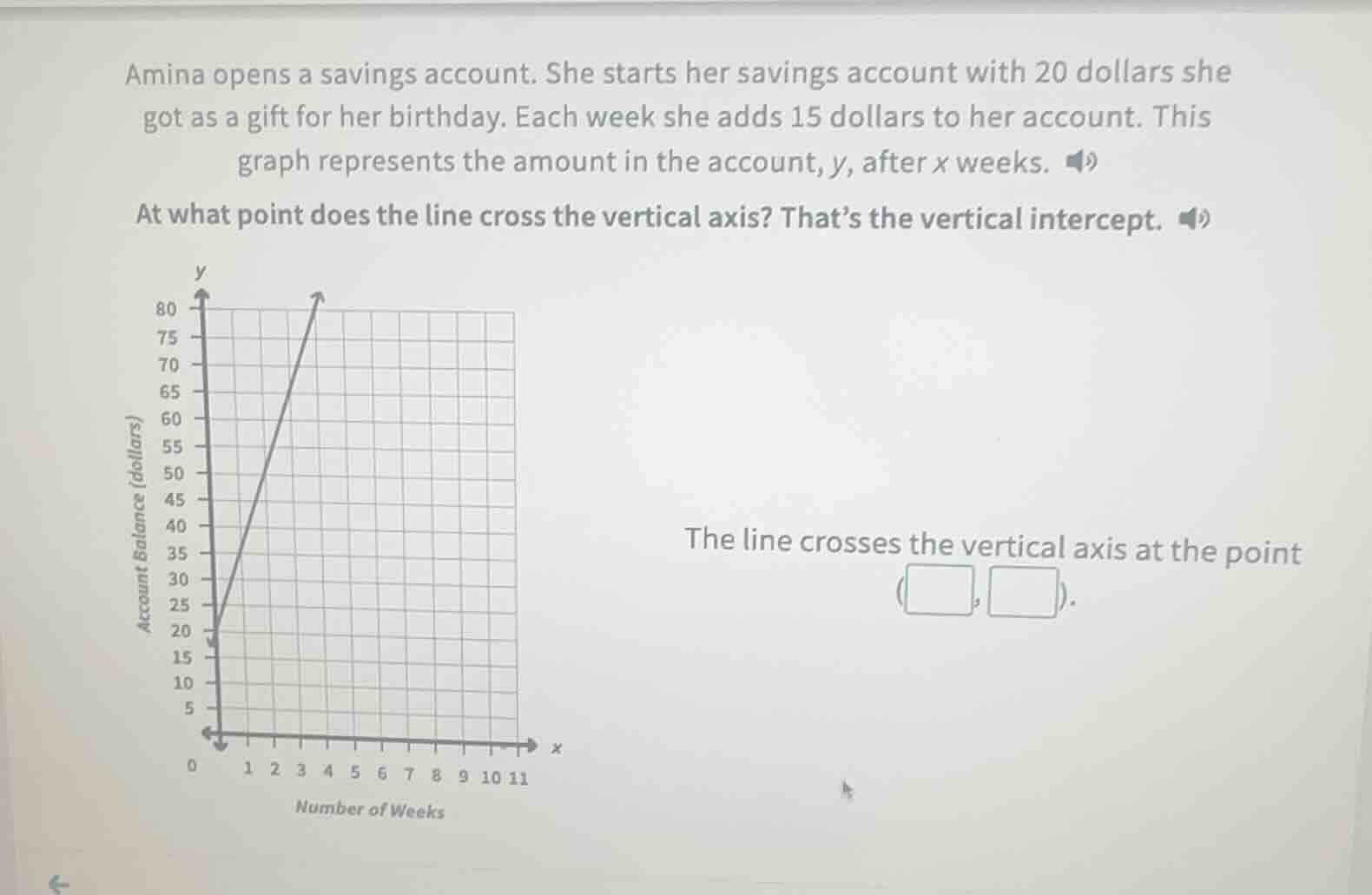 amina opens a savings account. she starts her savings account with 20 d…